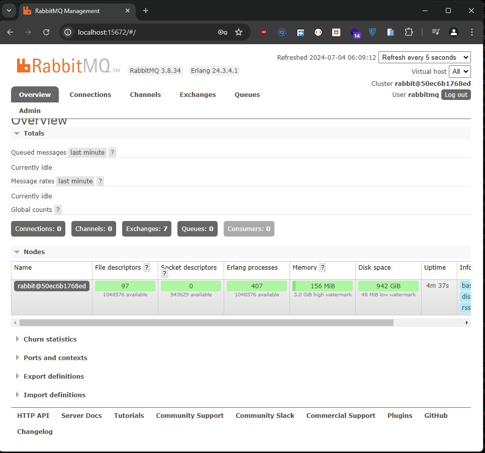 RabbitMQ manager ready to use